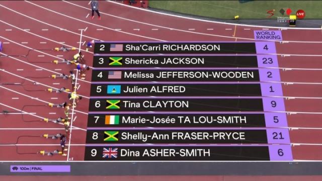 1757858848005064257.jpg 伍登.jpg