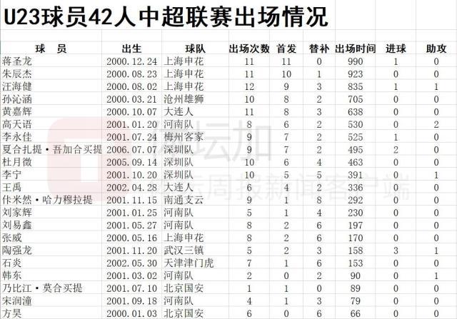 1686724933315023906.jpg U23_副本.jpg